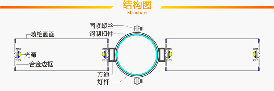 結(jié)構(gòu)圖.jpg